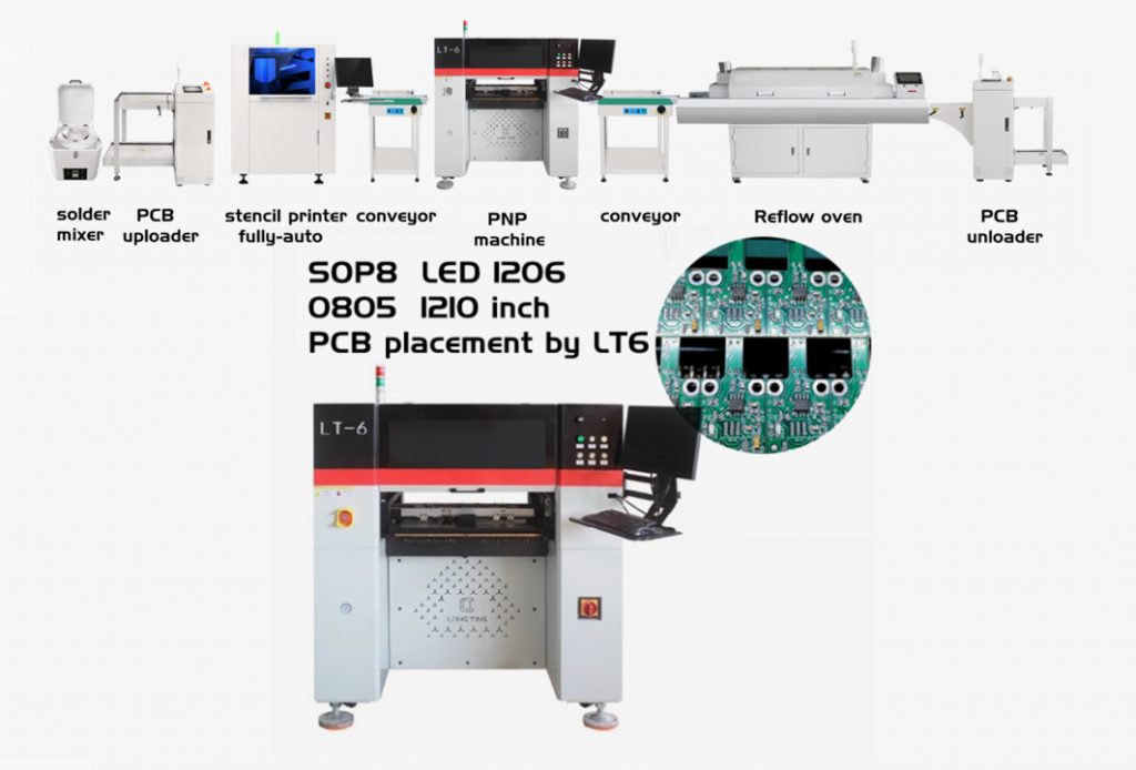 Fully automatic pnp smt pick and place machine LT6 with 6heads 63slots  can achieve high-speed and high-precision placement  of components （12000CPH）. The hardware including flying shot recognition camera,the Hiwin linear rail,the TBI grinding screw,the master computer ，triple stage transmission rail system. Upgraded the software functional such as the component library ,the visual surveillance,the safety alerts,the fault previously warning .